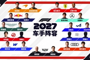 明年F1车手阵容：卡马拉加盟哈斯，红牛二队2席+哈斯1席待定