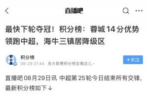 想到了吗？8月29日蓉城14分领跑“最快下轮夺冠”，如今只领先6分