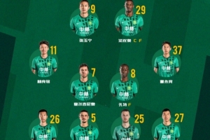 北京国安今日首发 全力以赴 期待延续胜利！