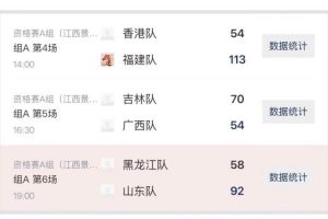 第三届全国青少年三大球运动会第二比赛日赛果出炉