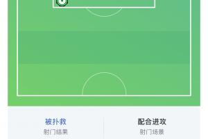 这个家不能没有你！霍安·加西亚半场已8次扑救，阻止进球1.23个
