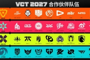 VCT 2027合作队伍正式揭晓：32支战队入选，合作周期为两年