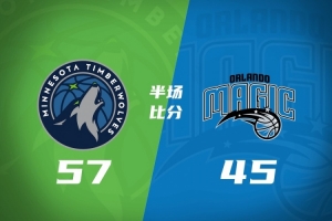 半场战报-森林狼57-45领先魔术 三球7+3+3 华子7分 班凯罗12+4+5