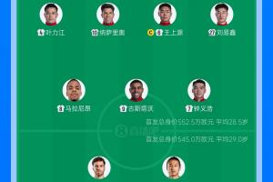 打平即保级！河南vs国安：4外援pk双外援，古斯塔沃、张玉宁先发