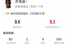 霸气侧漏！25岁杰克逊数据：评分9.6，3射2正进2球，预期进球0.32
