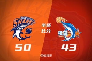 半场战报-上海半场领先福建7分 古德温13+7 拉塞尔10分