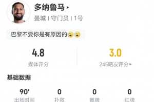 怎么了？多纳鲁马全场0扑救+1失误导致丢球，获评4.8分全场最低