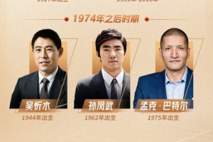 2026年中国篮球名人堂推举名单：巴特尔&李秋平&陈楠&隋菲菲在列