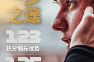 一步之遥！安东内利再拿2分即可夺冠，将成F1最年轻世界冠军