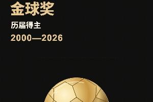 今年会是谁？2000-2025金球奖一览，今年谁能圆梦捧杯？