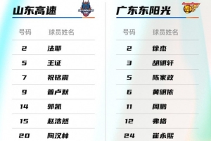 山东VS广东大名单：班顿不打 高诗岩&焦泊乔缺席 胡明轩&徐杰出战