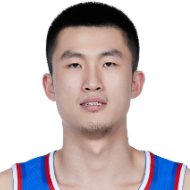 孟子凯