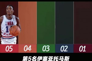 告别洗剪吹，NBA寸头大军来袭，曾经的硬汉时代回来了？