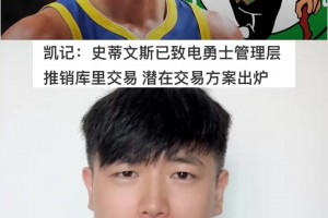 大史预测NBA西部常规赛排名:火箭第三，湖人第六！