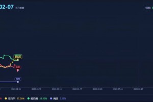 兑现的时刻？回顾两年前中国U19对阵韩国的精彩配合！
