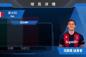 HWG！国米旧将达米安免签加盟博洛尼亚，一起欣赏其个人集锦