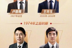 2米26姚明vs2米26张子宇！老外想让两大巨人合影 被婉拒