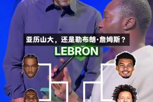 有多少吧友玩过？NBA Live 2004球员介绍，当时的姚明真青涩啊