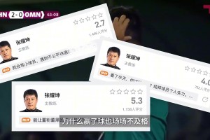 海湾杯成绩还行，张耀坤为何场场不及格？